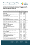 Resource Consents Charges Guide preview
