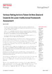 Various Rating Actions Taken On New Zealand Councils On Lower Institutional Framework Assessment preview