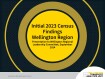 Initial 2023 Census Findings | Wellington Region preview