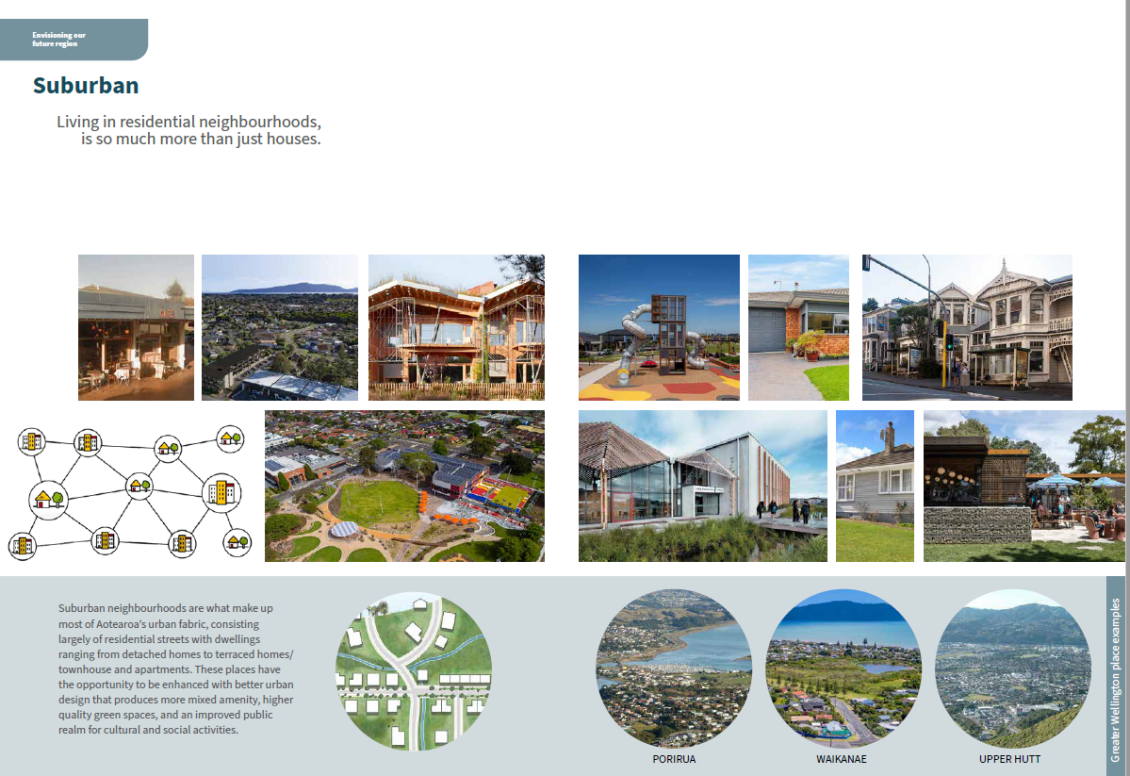 A page from the Urban Design Toolkit, with the heading "Suburban" and the subheading "Living in residential neighbourhoods is so much more than just houses." followed by images of traditional and innovative design in suburban areas.